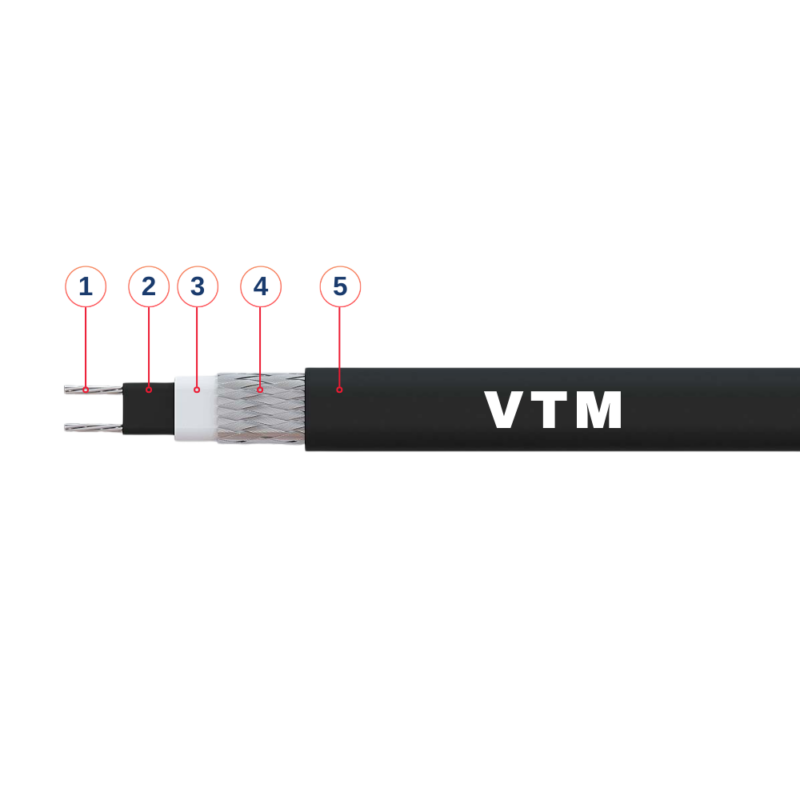 Samoregulišući grejni kabal, samoregulirajući grejni kabel