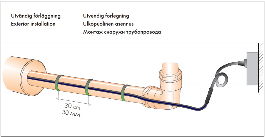 DEFROST WATER KIT 4 DEFROST WATER KIT - Slika 4