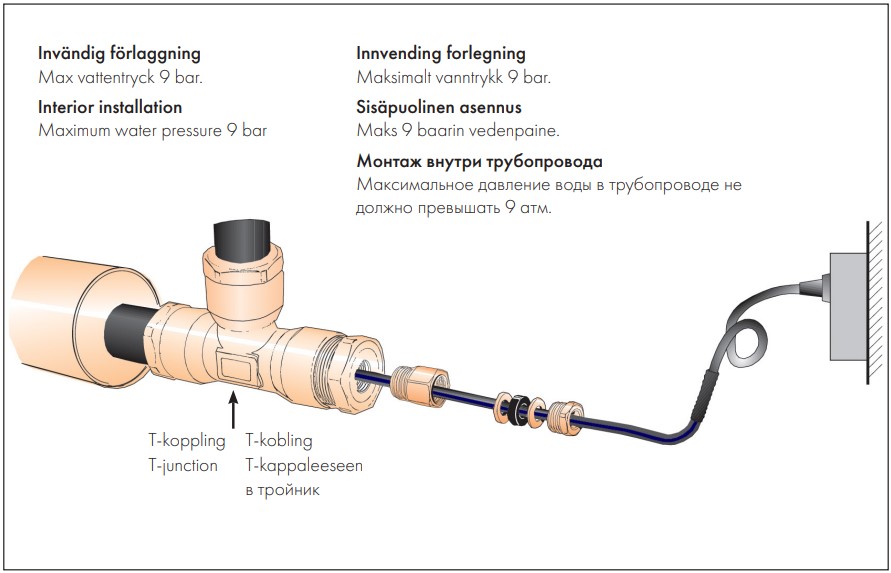 DEFROST WATER KIT 3 DEFROST WATER KIT - Slika 3