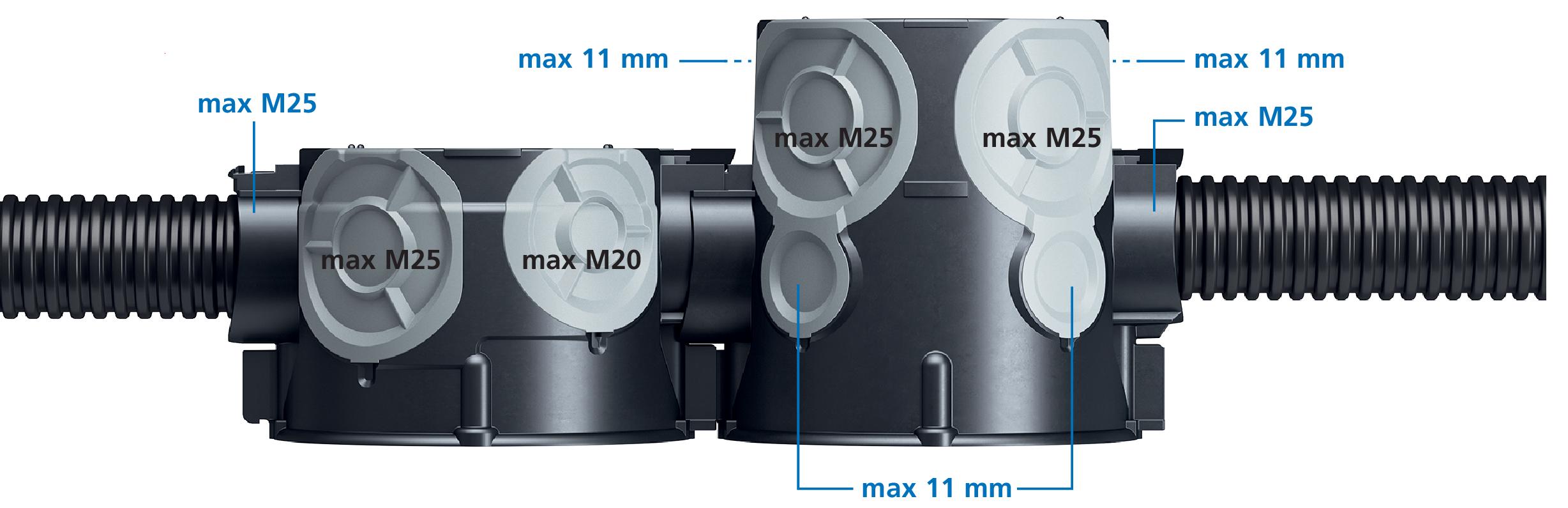 Ugradna dozna 1056-21 22 Ugradne_dozne_nizajuće_Ø60mm_zaptivene
