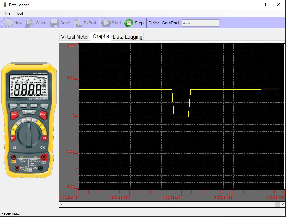 Multimetar PAN 188 11 unimer, ispitivač napona, merenje napona