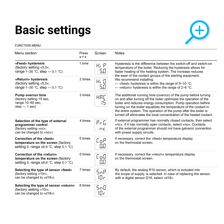 Termostat TERNEO BeeRT 5 Digitalni termostat, merenje temperature na povratnoj cevi