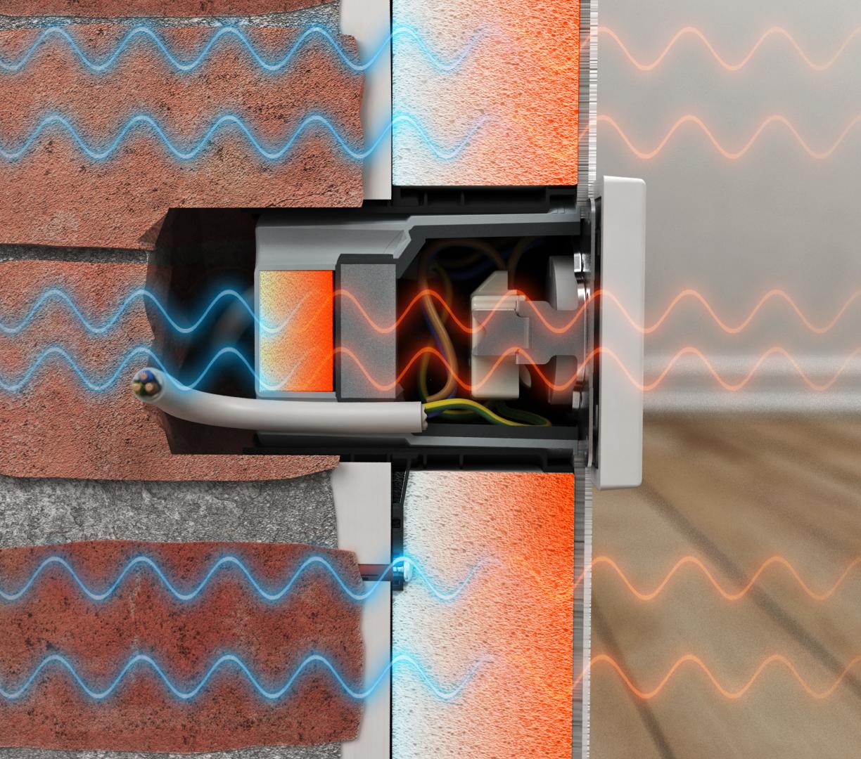 Cevasta spojnica 9060-88 8 up innendaemmungsdose wandschnitt 2