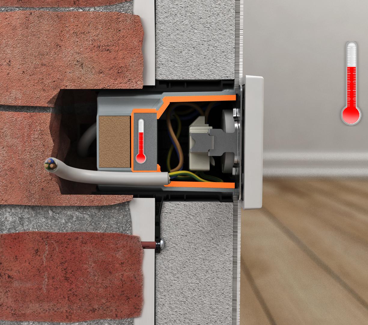 Cevasta spojnica 9060-88 10 up innendaemmungsdose wandschnitt 4