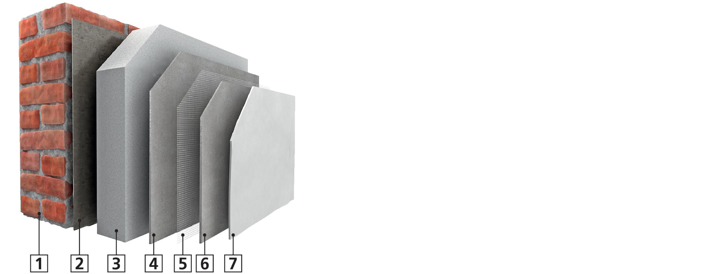Cevasta spojnica 9060-88 6 wandaufbau inndaemmungsdose nostroke